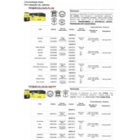 Ferragsil | Distribuidor de PRIMEFIX Colas e Argamassas Técnicas (Guia de Produtos)